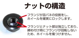 画像2: 【ネコポス対応】ラップアップ(WRAP-UP)/0657-FD/ノンスクラッチホイールナット M4(4個入)