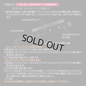 画像10: LayLax(ライラクス)/4571443175793/東京マルイ ガスブローバックM1911A1/リコイルスプリングガイド&リコイルスプリングセット NEO