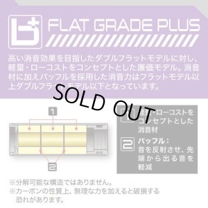 画像2: LayLax(ライラクス)/4571443189950/MODE-2 スリムサイレンサーカーボン 70