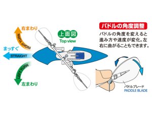 画像3: タミヤ(TAMIYA)/70238/カヌー工作セット