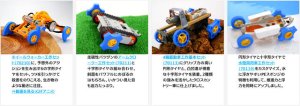 画像2: 【ネコポス対応】タミヤ(TAMIYA)/70241/おもしろスポンジタイヤセット