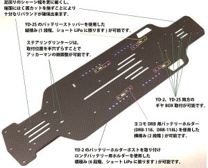 画像2: TOPLINE(トップライン)/CMC-004MB/SMART コンセプトシャーシ ver.2.1 (1セット入)