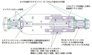 画像1: TOPLINE(トップライン)/CMC-007MB/YD-2 用 SMART コンセプトシャーシ 2022 t=2.1 1セット入