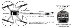 画像2: 【ネコポス対応】フタバ(Futaba)/F-036873/SBS-01ML ドローンフライトコントローラー Pixhawk用テレメトリーアダプター