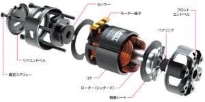 画像3: G-FORCE(ジーフォース)/G0361__G0367/Burst Sonic(バーストソニック) ブラシレスモーター  Sintered, φ 12.5×5mm
