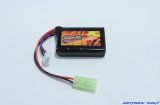 【ネコポス対応】【翌日お届け便】OPTION No.1(オプションNo.1)/GB-0037/Safty Power LiFe 9.9V 450mAh 縦：35mm*横：52mm*厚み12mm　（PEQイン）