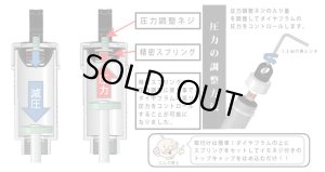 画像1: 【ネコポス対応】M's Product(エムズプロダクト)/MP-022/ダイヤフラム圧力調整キット