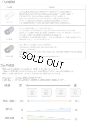 画像5: 【ネコポス対応】宮川ゴム/NT50-NM2-OSG__NT70-NM2-OSG/[国産] 長掛け ミドル ニトリルゴム + 専用押しゴム チャンバーパッキン(2個入り)