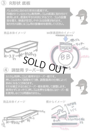 画像3: 【ネコポス対応】宮川ゴム/OSG-NCRT4/[国産] 長掛け専用押しゴム+押しゴム自作キット金太郎 チャンバーパッキン専用(押しゴム)