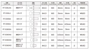 画像3: 【ネコポス対応】Reve D（レーヴ・ディー）/RT-006SN3/SPM チタン製 ロッドエンドボール(Φ4.3mm、首短タイプ、SS、2 個入)