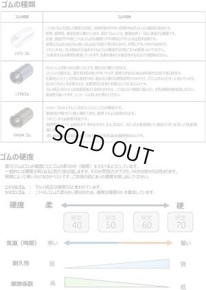 画像3: 【ネコポス対応】宮川ゴム/SL60-NF2-OSG/[国産] 長掛け ファット シリコンゴム+専用押しゴム(硬度 60)チャンバーパッキン(2個入り)