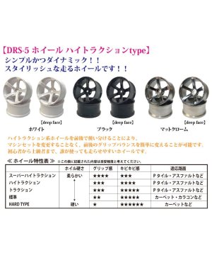 画像4: 【ネコポス対応】TOPLINE(トップライン)/TDW-0613BK_TDW-0813BK/DRS-5 ホイール ハイトラクションtype (ブラック)2個入