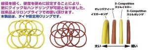 画像2: 【ネコポス対応】TOPLINE(トップライン)/TP-334/D-Competition スリムオレンジ(Sサイズ) ※タイヤ固定用Oリング