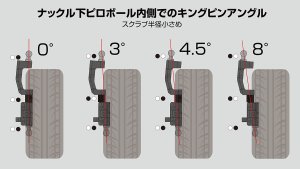 画像5: (9月末発売予定/予約分)【ネコポス対応】ラップアップ(WRAP-UP)/0679-FD_0680-FD_0681-FD/ハイアッパーエクステンション GX ナックル /FSG 対応