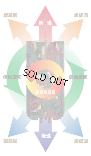 画像6: タミヤ(TAMIYA)/56021/1/16RC ドイツ パンサーG フルオペレーションセット(未組立)