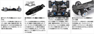 画像2: タミヤ(TAMIYA)/58693/TA08 PRO シャーシキット(未組立)