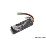 画像: 【翌日お届け便】【ネコポス対応】OPTION No.1(オプションNo.1)/GB-0042/SAFTY MIRACLE POWER 7.4V　1500mAh（アルミケース仕様）