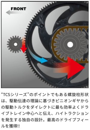 画像3: 【ネコポス対応】AXON(アクソン)/GS-T6B-100__GS-T6B-109/AXON スパーギア TCS V2 64P 1個入