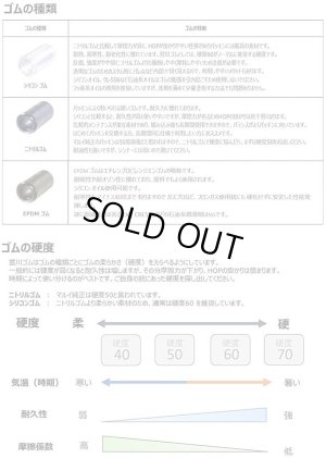 画像3: 【ネコポス対応】宮川ゴム/NT50-NNN3__NT70-NNN3/[国産] チャンバーパッキン マルイ 純正 ノーマル タイプ3個入り ニトリルゴム