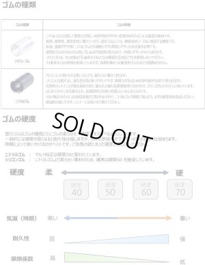 画像6: 【ネコポス対応】宮川ゴム/NT50-SHOTGUN-3/[国産] ショットガン 専用 「SHOT GUN HERO」 ニトリル 硬度 50 チャンバー パッキン(3個入り)
