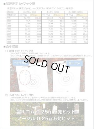 画像6: 【ネコポス対応】宮川ゴム/SL50-GBH-2_SL50-GBS-2/[国産] ガスブロ チャンバーパッキン(シリコン 硬度50) 2個入り