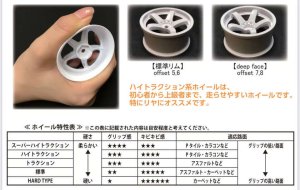 画像2: 【ネコポス対応】TOPLINE(トップライン)/TDW-0716WH_TDW-0816WH/Nモデル Ver.3 トラクションtype (deep face)(ホワイト)2個入